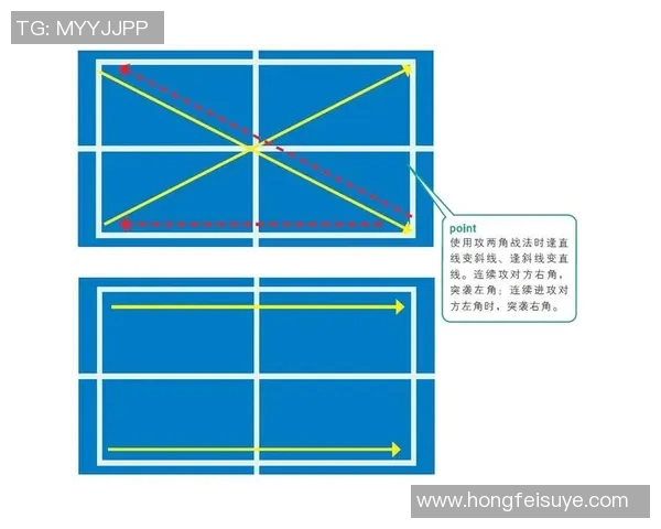 重庆乒乓球队反击打法深度分析与战术运用探讨